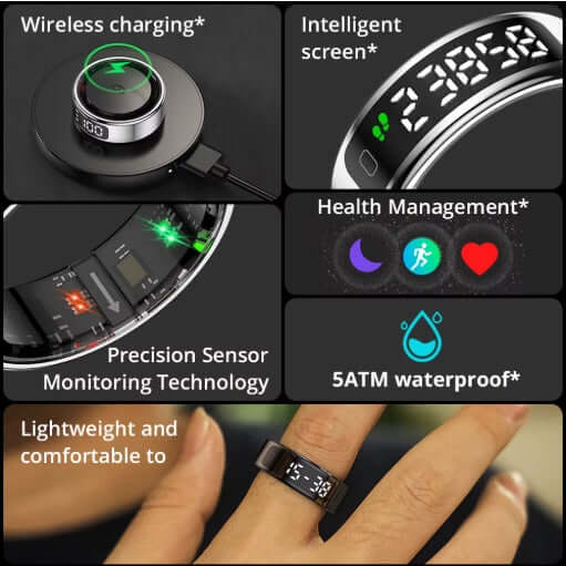 Colmi R12 Smart Ring features: wireless charging, intelligent screen, health management, precision sensor, and waterproof capabilities.