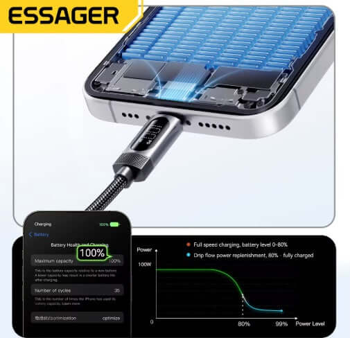 Spiral Cable car charger 60W USB-C to USB-C connected to phone showcasing charging status and performance.