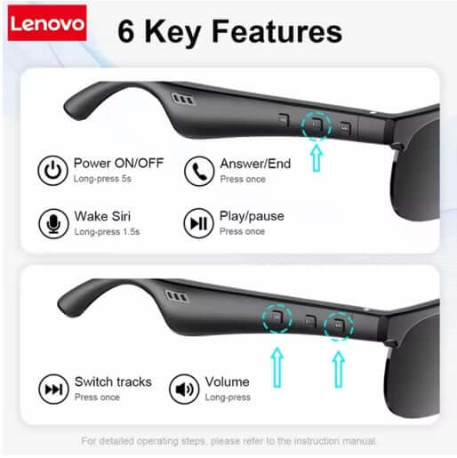Lenovo 6K AI Glasses features image showing power, Siri, play/pause, track switching, and volume controls.