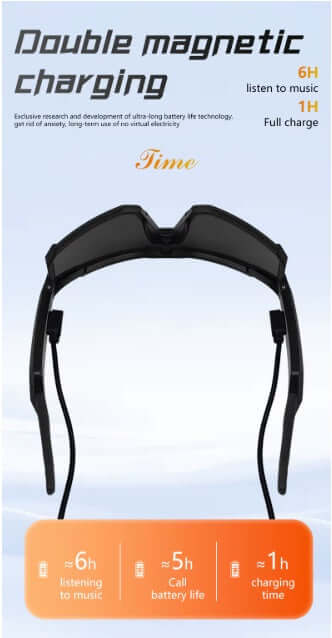 Image of sports glasses focusing on double magnetic charging features, showcasing battery life stats.