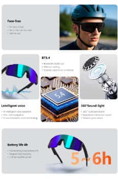 Lige Pro 1 AI sports glasses with blue lenses and white frames, featuring voice control and hands-free calling.