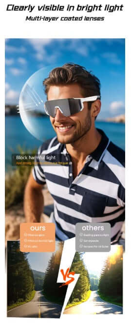 Lige Pro 1 AI Sports Glasses showing a man outdoors wearing white frames and blue lenses, demonstrating UV protection and glare reduction.