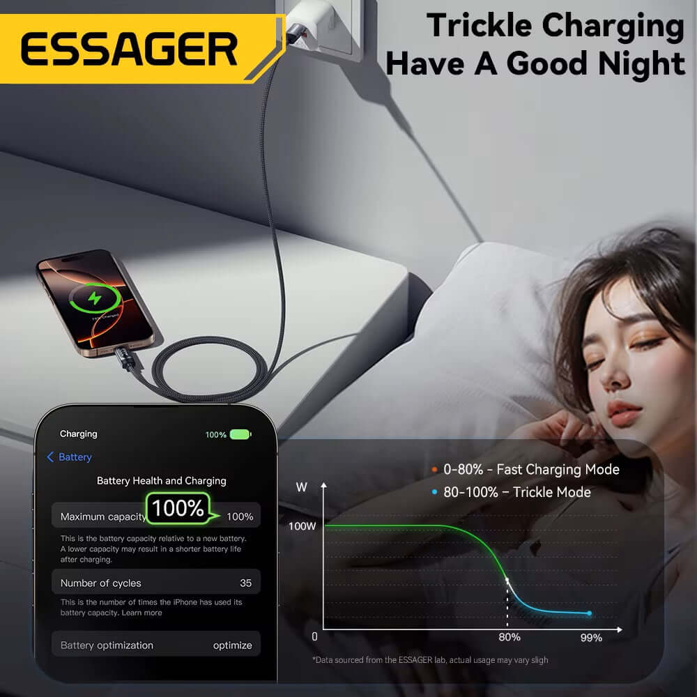 Charging Cable showing battery status and charging mode next to a person sleeping, emphasizing smart charging.