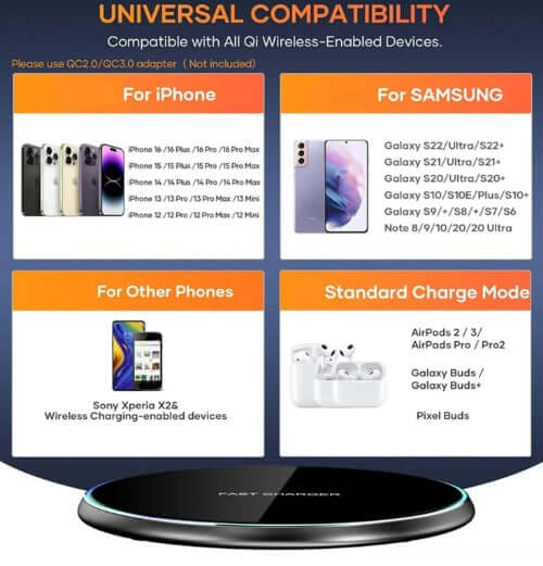 Image showing universal compatibility for the Universal Wireless Desk Charger 30W - White with various smartphone models.