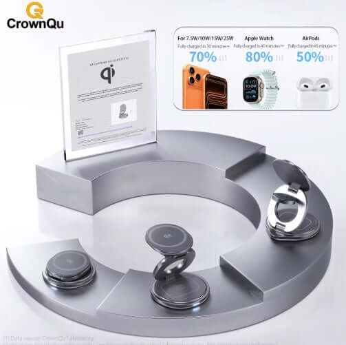 Wireless Charging Station charging multiple devices including iPhone, Apple Watch, and AirPods with Qi2 technology.